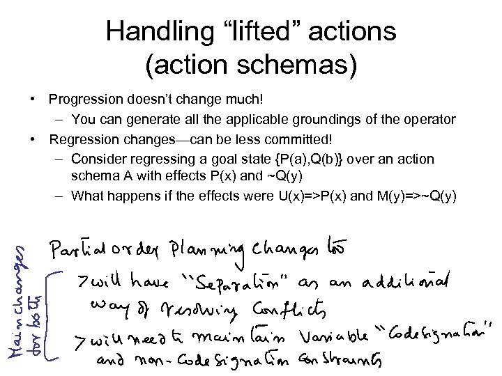 Handling “lifted” actions (action schemas) • Progression doesn’t change much! – You can generate