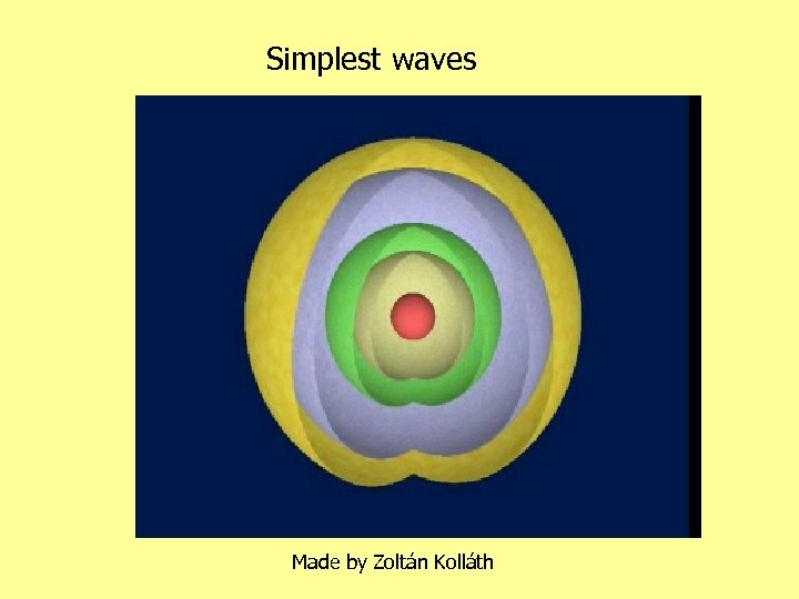 Simplest waves Made by Zoltán Kolláth 