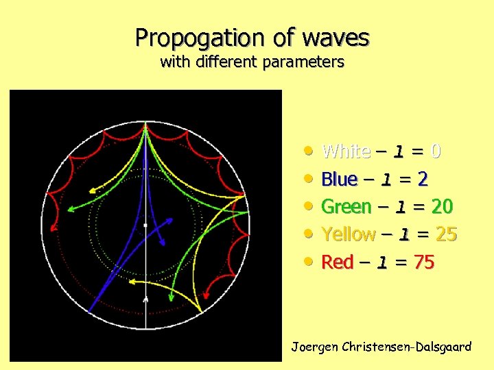 Propogation of waves with different parameters • White – l = 0 • Blue