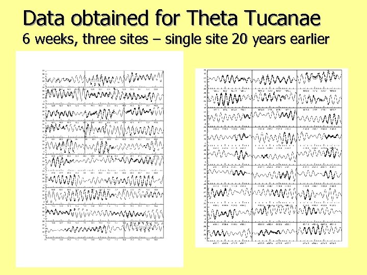 Data obtained for Theta Tucanae 6 weeks, three sites – single site 20 years