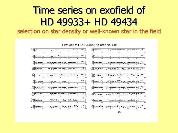 Time series on exofield of HD 49933+ HD 49434 selection on star density or