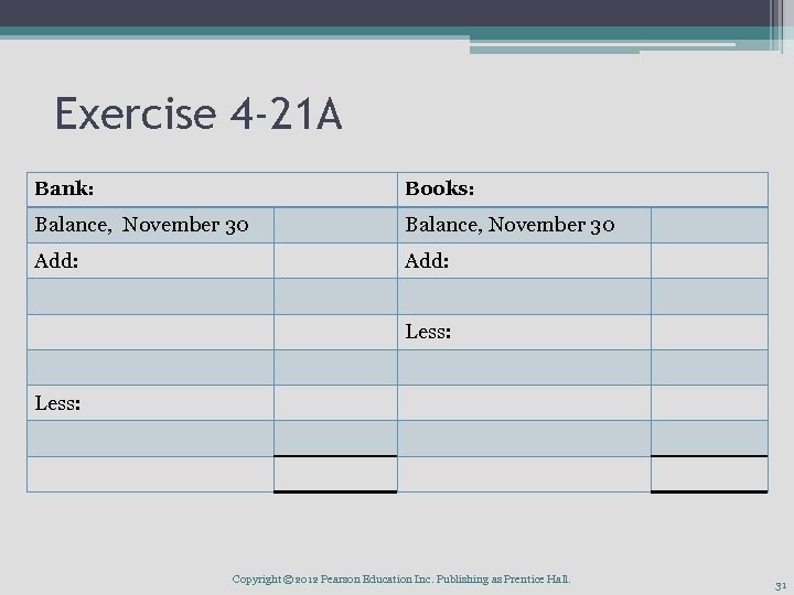 Exercise 4 -21 A Bank: Books: Balance, November 30 Add: Less: Copyright © 2012