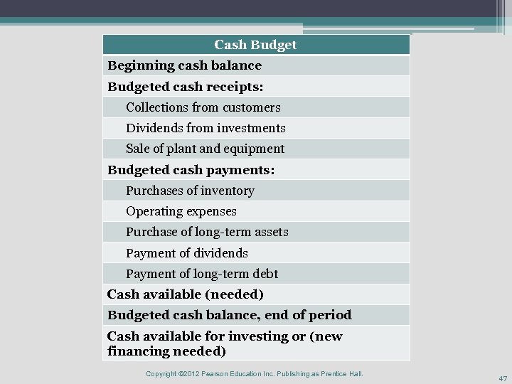 Cash Budget Beginning cash balance Budgeted cash receipts: Collections from customers Dividends from investments