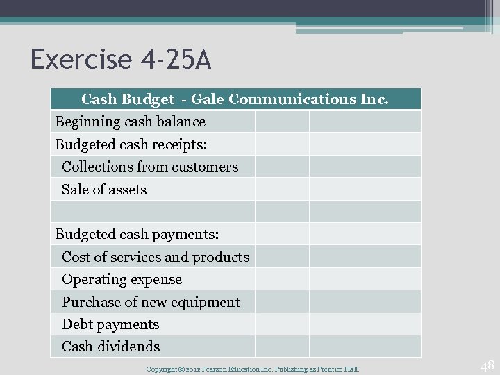 Exercise 4 -25 A Cash Budget - Gale Communications Inc. Beginning cash balance Budgeted