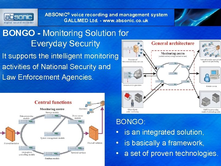ABSONIC® voice recording and management system GALLMED Ltd. - www. absonic. co. uk BONGO