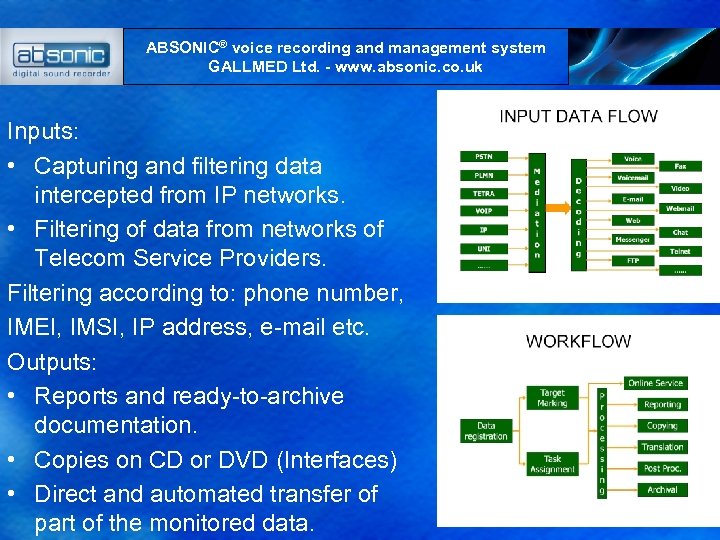 ABSONIC® voice recording and management system GALLMED Ltd. - www. absonic. co. uk Inputs: