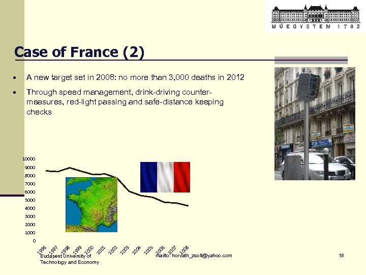 Case of France (2) • A new target set in 2008: no more than