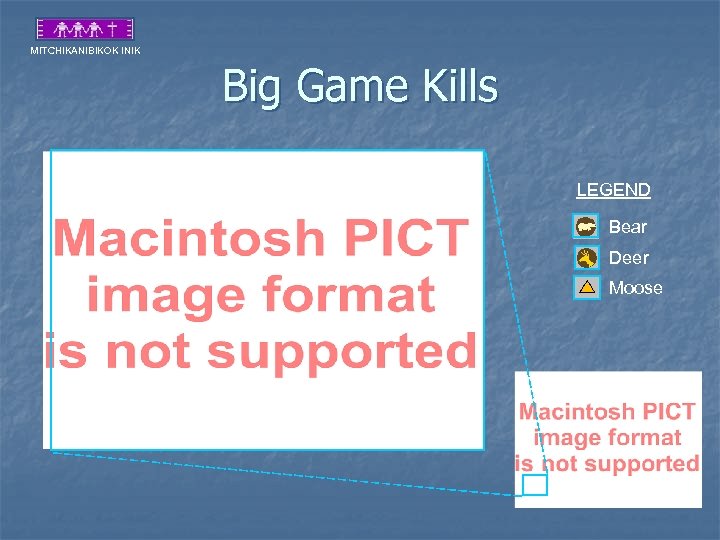 MITCHIKANIBIKOK INIK Big Game Kills LEGEND Bear Deer Moose 