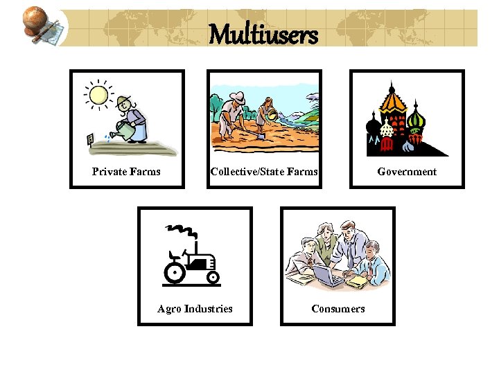 Multiusers Private Farms Collective/State Farms Agro Industries Consumers Government 