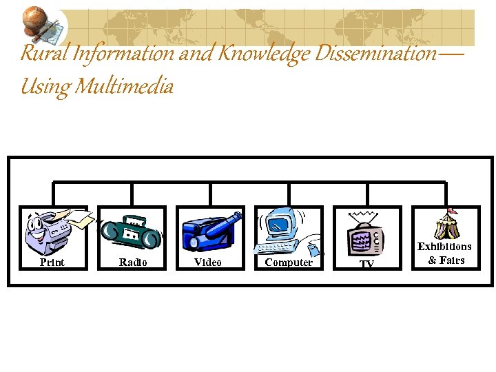 Rural Information and Knowledge Dissemination— Using Multimedia Print Radio Video Computer TV Exhibitions &