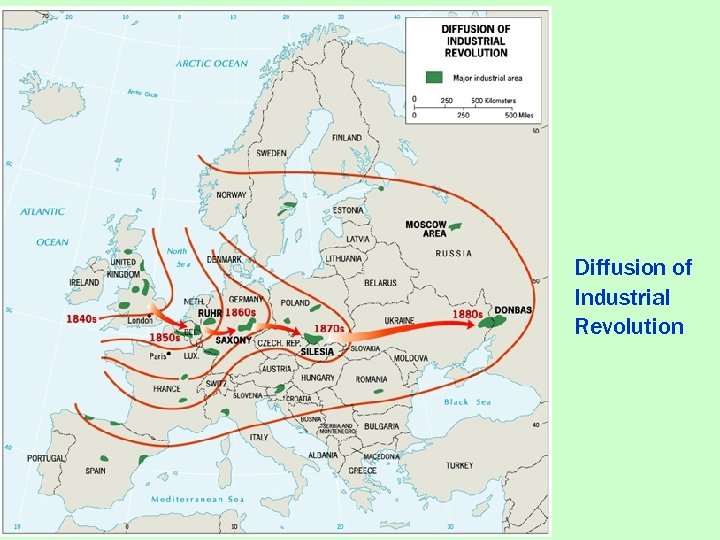 Diffusion of Industrial Revolution 