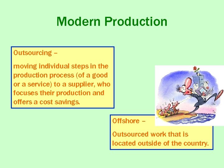 Modern Production Outsourcing – moving individual steps in the production process (of a good