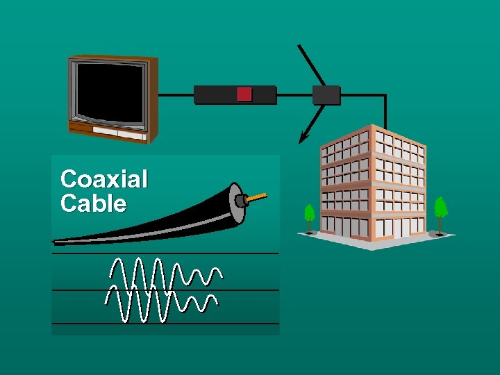 Coaxial Cable 