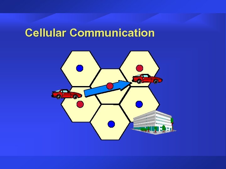 Cellular Communication 