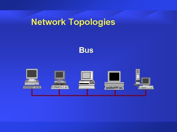 Network Topologies Bus 