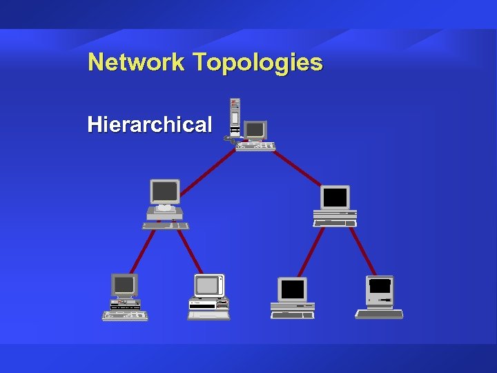 Network Topologies Hierarchical 