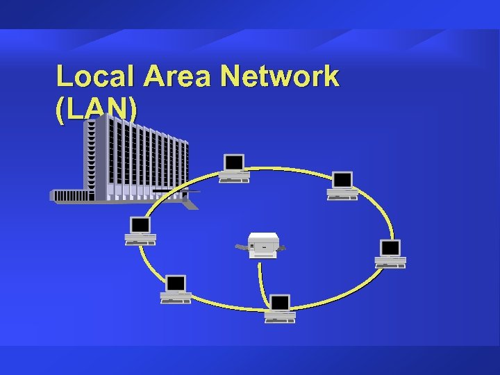 Local Area Network (LAN) 