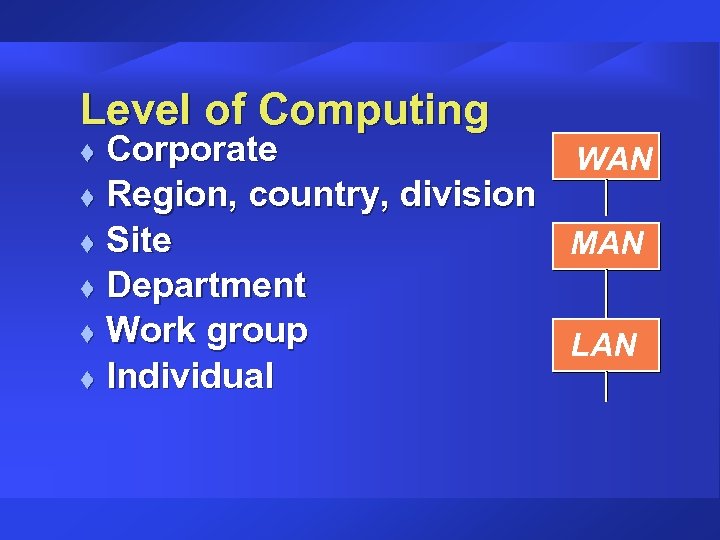 Level of Computing Corporate WAN t Region, country, division t Site MAN t Department