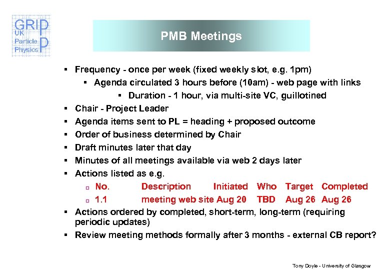 PMB Meetings § Frequency - once per week (fixed weekly slot, e. g. 1