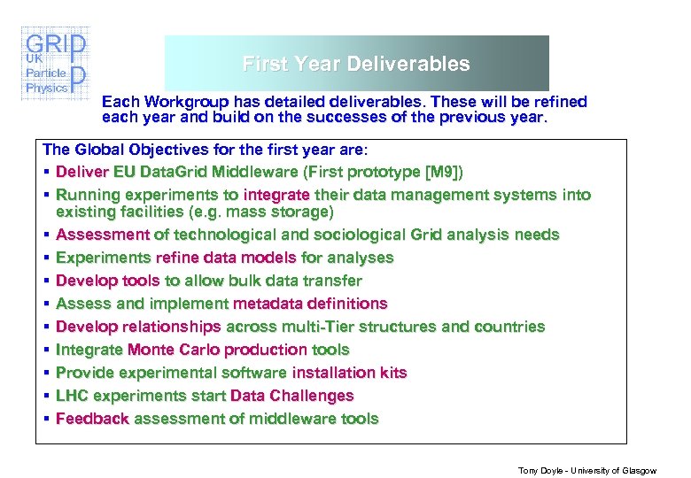 First Year Deliverables Each Workgroup has detailed deliverables. These will be refined each year