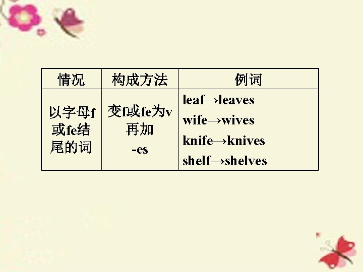 情况 构成方法 例词 leaf→leaves 以字母f 变f或fe为v wife→wives 再加 或fe结 knife→knives 尾的词 -es shelf→shelves 
