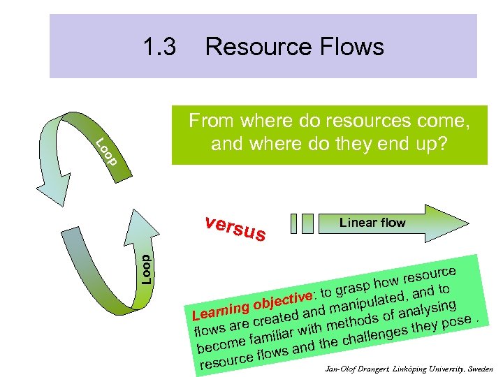 1. 3 Resource Flows Lo From where do resources come, and where do they