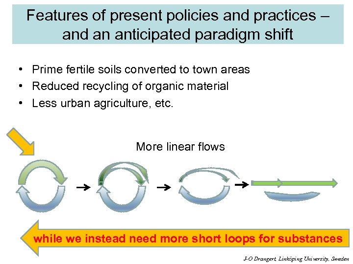 Features of present policies and practices – and an anticipated paradigm shift • Prime
