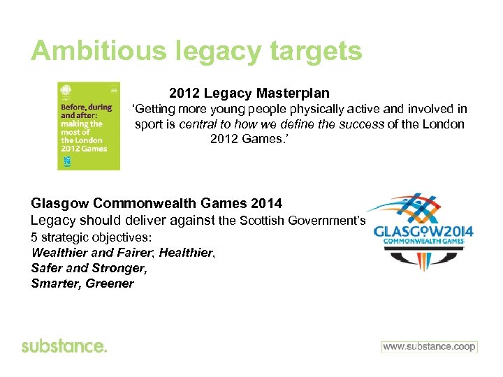 Ambitious legacy targets 2012 Legacy Masterplan ‘Getting more young people physically active and involved