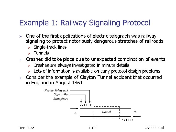 Example 1: Railway Signaling Protocol Ø One of the first applications of electric telegraph