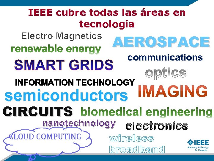 IEEE cubre todas las áreas en tecnología Electro Magnetics AEROSPACE communications semiconductors CIRCUITS nanotechnology