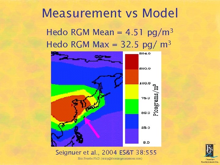 Measurement vs Model Hedo RGM Mean = 4. 51 pg/m 3 Hedo RGM Max
