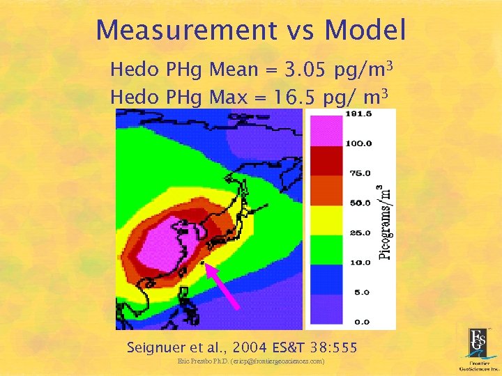 Measurement vs Model Hedo PHg Mean = 3. 05 pg/m 3 Hedo PHg Max
