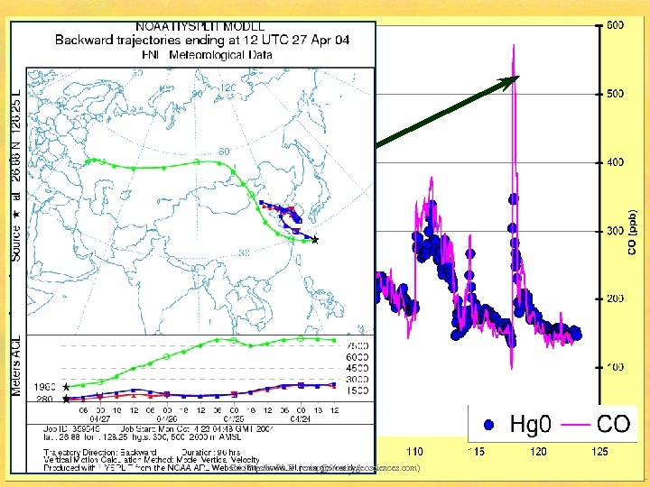 Eric Prestbo Ph. D. (ericp@frontiergeosciences. com) 