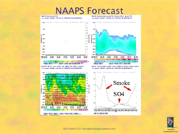 NAAPS Forecast Smoke SO 4 Eric Prestbo Ph. D. (ericp@frontiergeosciences. com) 