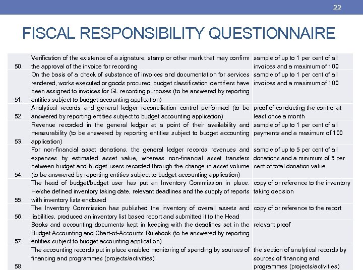 22 FISCAL RESPONSIBILITY QUESTIONNAIRE 50. 51. 52. 53. 54. 55. 56. 57. 58. Verification