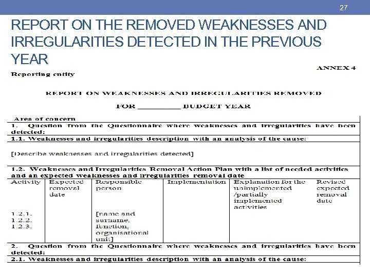 27 REPORT ON THE REMOVED WEAKNESSES AND IRREGULARITIES DETECTED IN THE PREVIOUS YEAR 