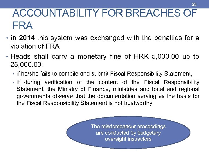 35 ACCOUNTABILITY FOR BREACHES OF FRA • in 2014 this system was exchanged with