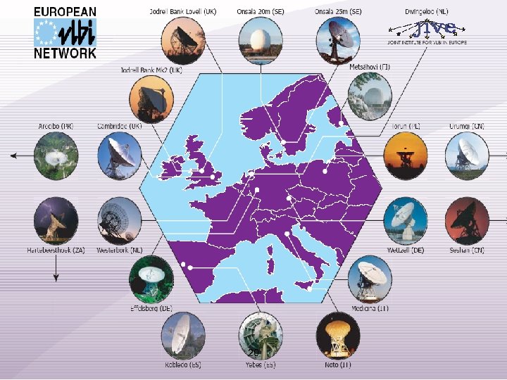 Connect. Communicate. Collaborate 20 