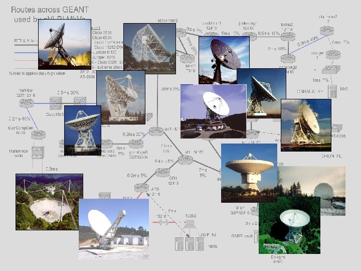 Connect. Communicate. Collaborate 