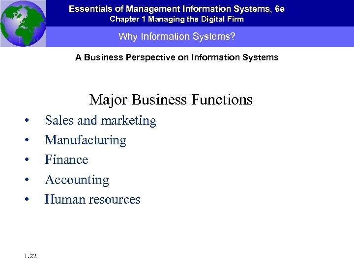 Essentials of Management Information Systems, 6 e Chapter 1 Managing the Digital Firm Why