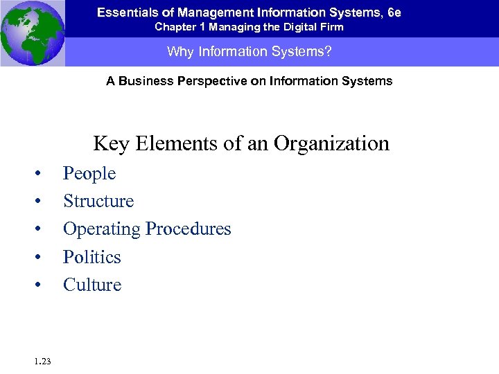 Essentials of Management Information Systems, 6 e Chapter 1 Managing the Digital Firm Why