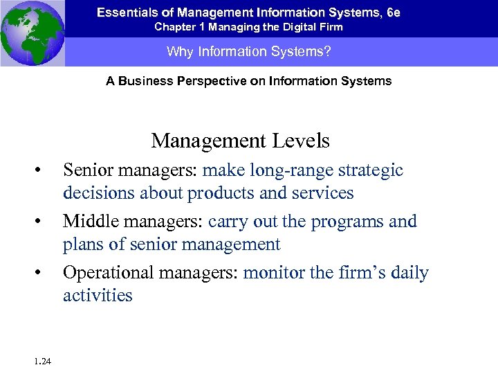 Essentials of Management Information Systems, 6 e Chapter 1 Managing the Digital Firm Why