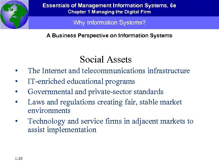 Essentials of Management Information Systems, 6 e Chapter 1 Managing the Digital Firm Why