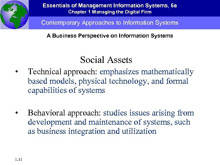 Essentials of Management Information Systems, 6 e Chapter 1 Managing the Digital Firm Contemporary