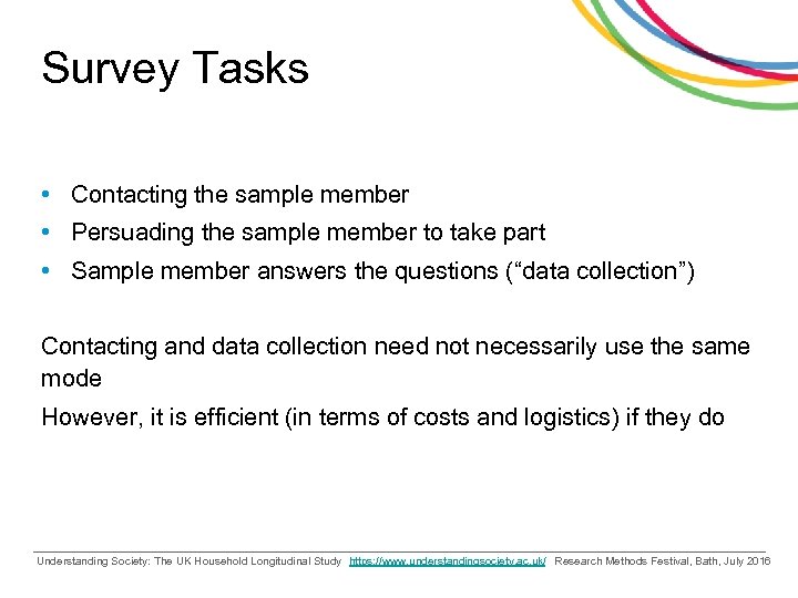 Survey Tasks • Contacting the sample member • Persuading the sample member to take