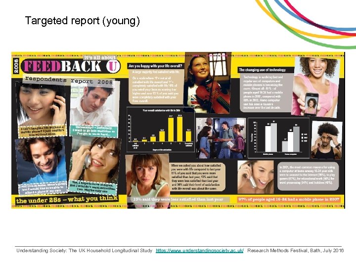 Targeted report (young) Understanding Society: The UK Household Longitudinal Study https: //www. understandingsociety.