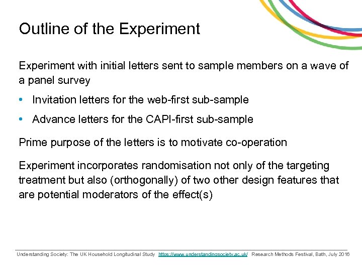 Outline of the Experiment with initial letters sent to sample members on a wave