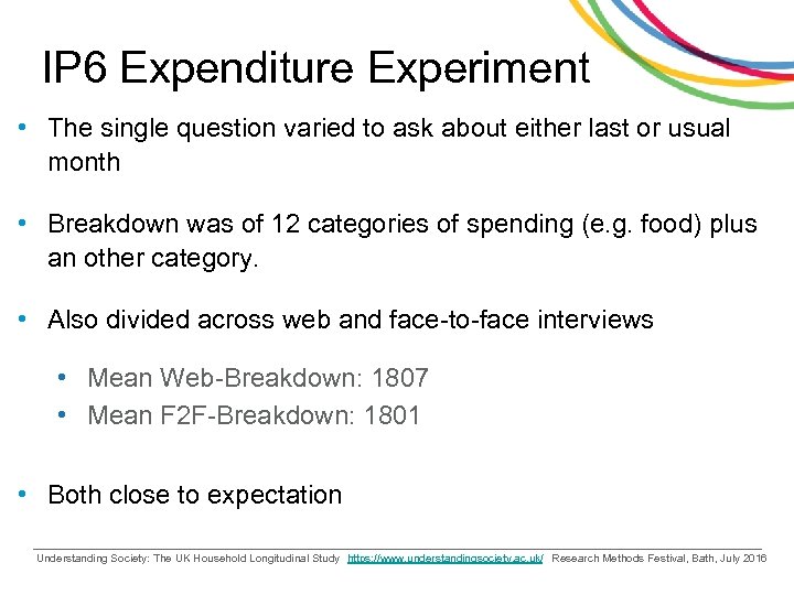 IP 6 Expenditure Experiment • The single question varied to ask about either last