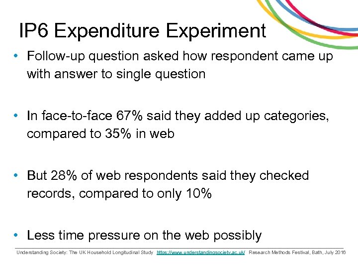 IP 6 Expenditure Experiment • Follow-up question asked how respondent came up with answer