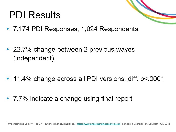 PDI Results • 7, 174 PDI Responses, 1, 624 Respondents • 22. 7% change